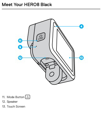 GoPro Hero 7 button layout — back and side view